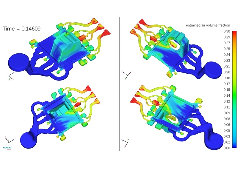 Optimized Mold Design