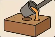 sand casting process-Pouring